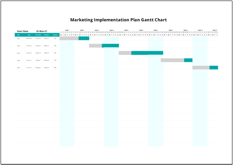 Download Marketing Implementation Plan Gantt Chart