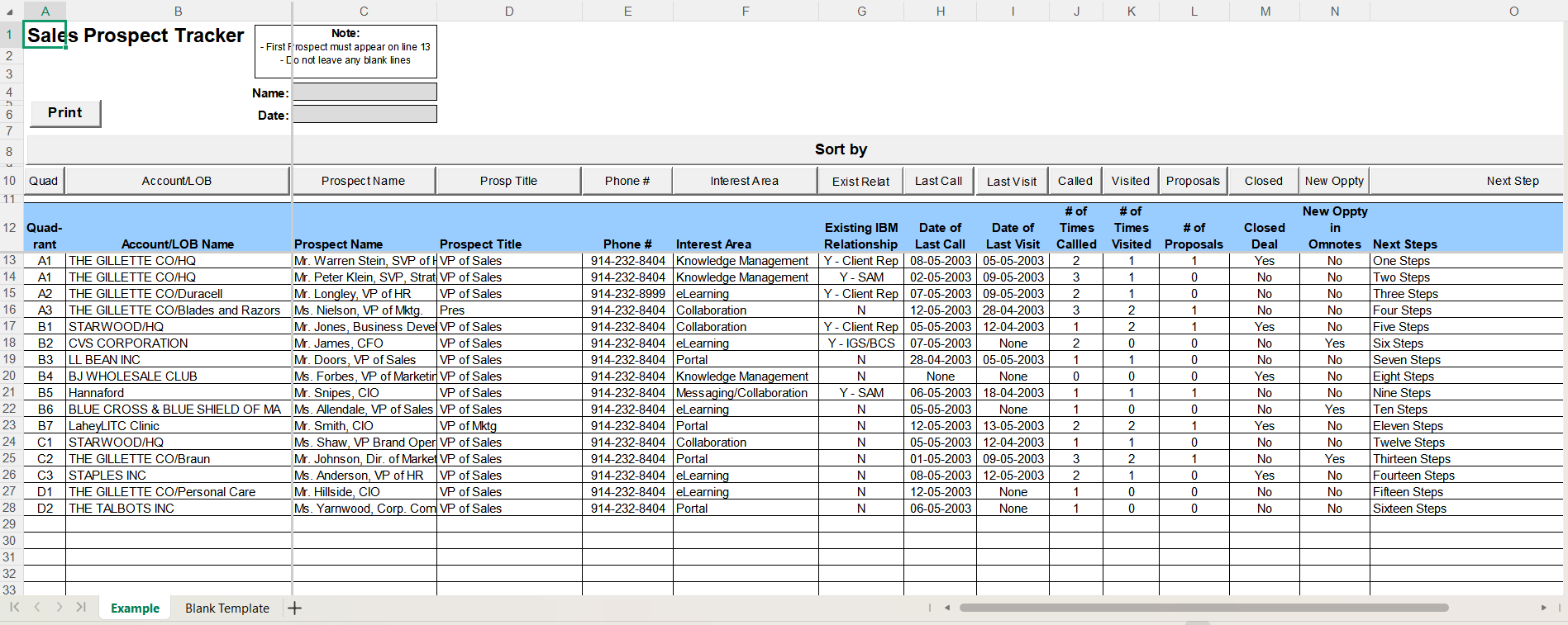 Sales Prospect tracker with examples