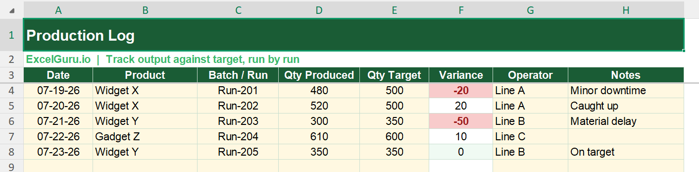 Production Log Excel Tracker