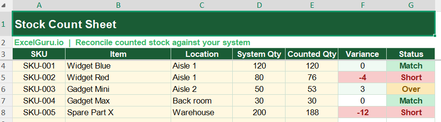 Stock count sheet in Excel