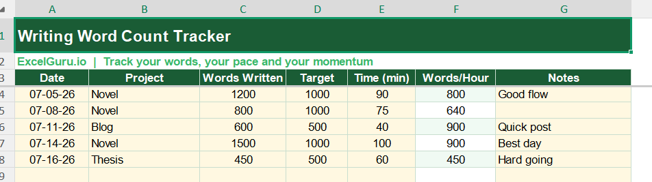 Writing Word Count Tracker Excel Template