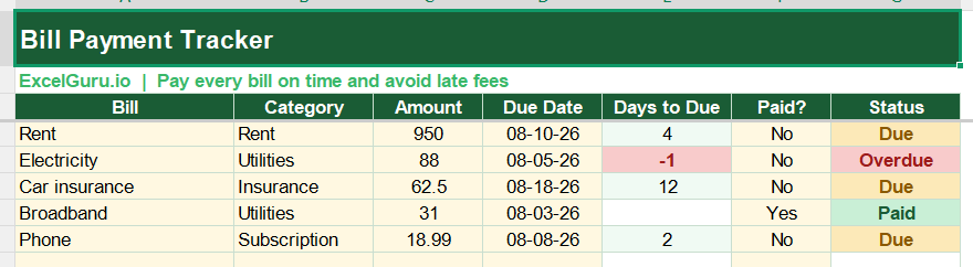 Bill Payment Tracker In Excel