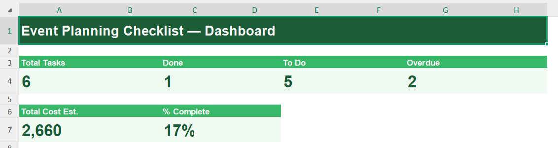 Event Planning Checklist Dashboard Template