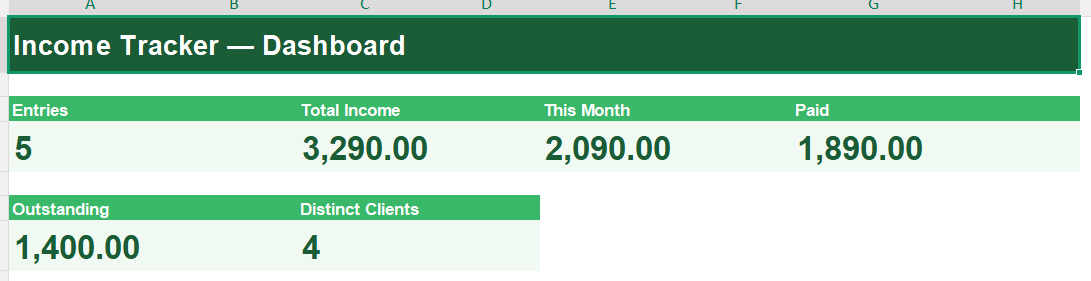 Income Tracker Dashboard