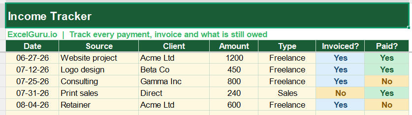 Income Tracker in Excel