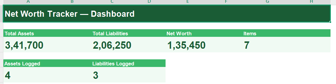 Net worth Tracker Dashboard