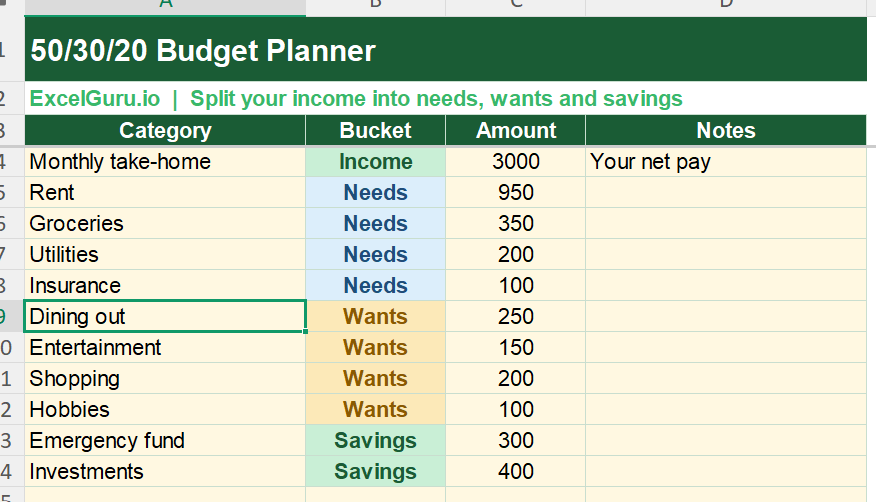 Simple Budget Planner Excel List