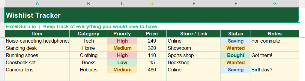 Wishlist tracker in Excel