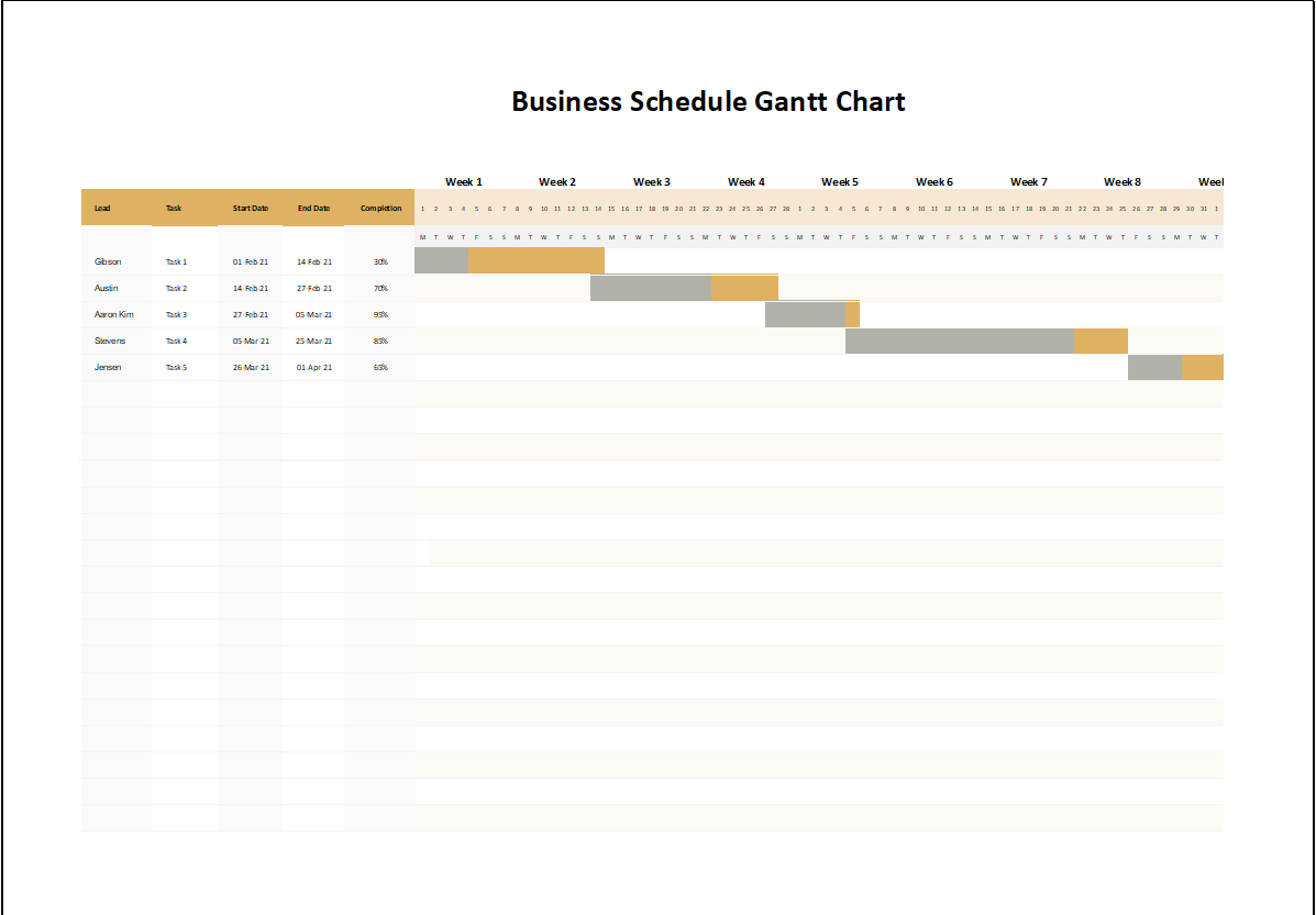 Business Schedule Gantt Chart Feature Image