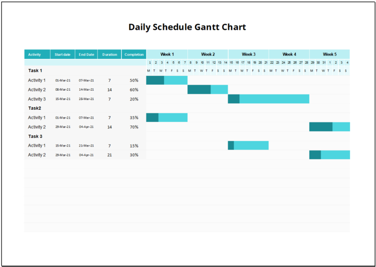 Daily Schedule Gantt Chart Excel Template for Task Planning