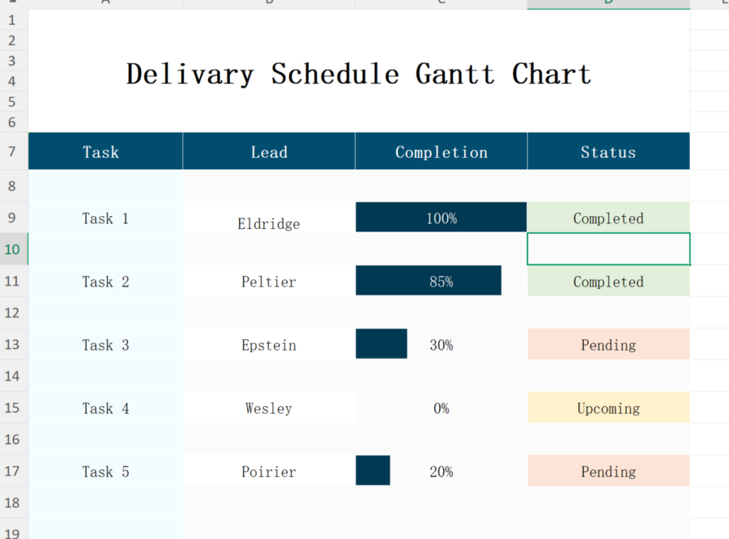 [Free] Delivery Schedule Gantt Template for Logistics Planning