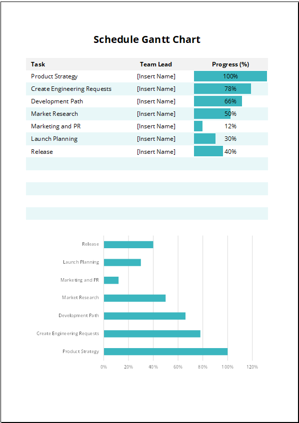 Example Schedule Gantt Chart Feature Image