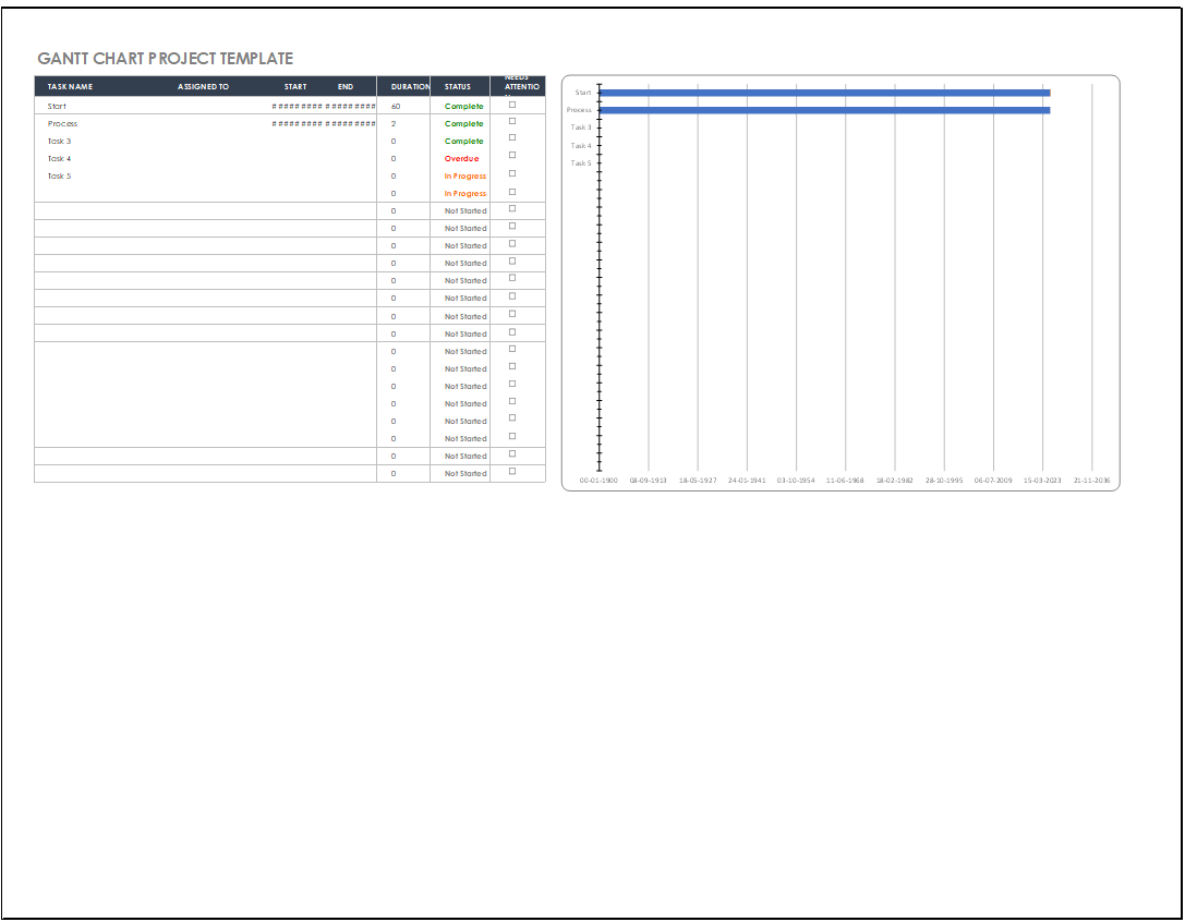 Gantt Chart Project Template Feature Image