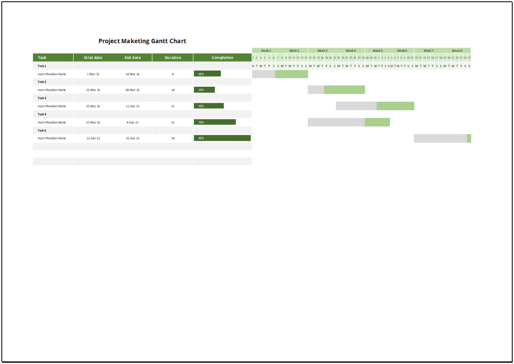 Project Marketing Gantt Chart feature image