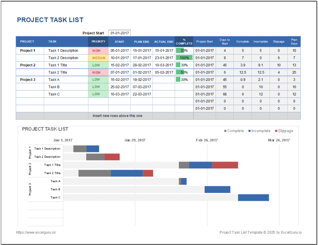 Download Project Task List with Gantt Chart Excel Template