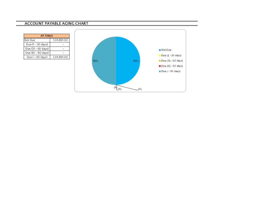 Download Accounts Payable Ledger Excel Template