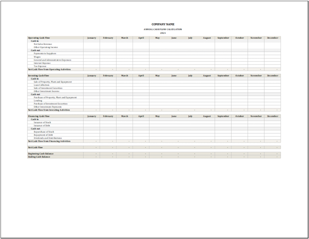 Annual Cash Flow Calculation Feature Image