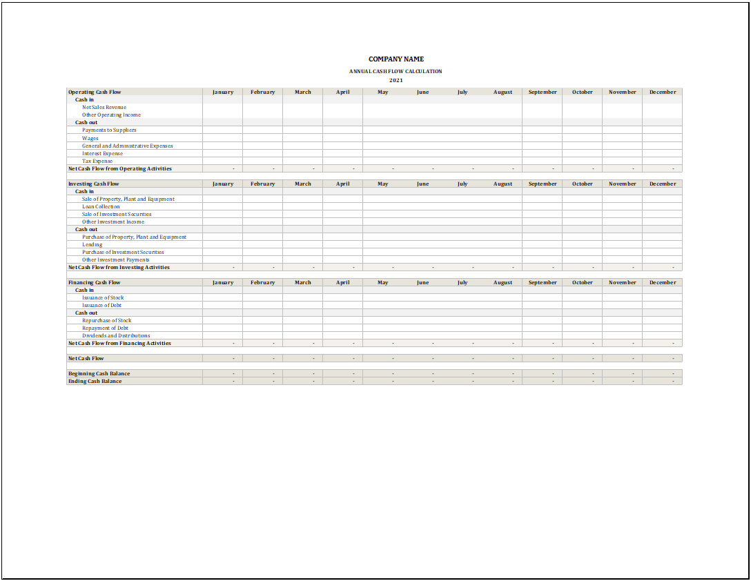 Annual Cash Flow Calculation Feature Image