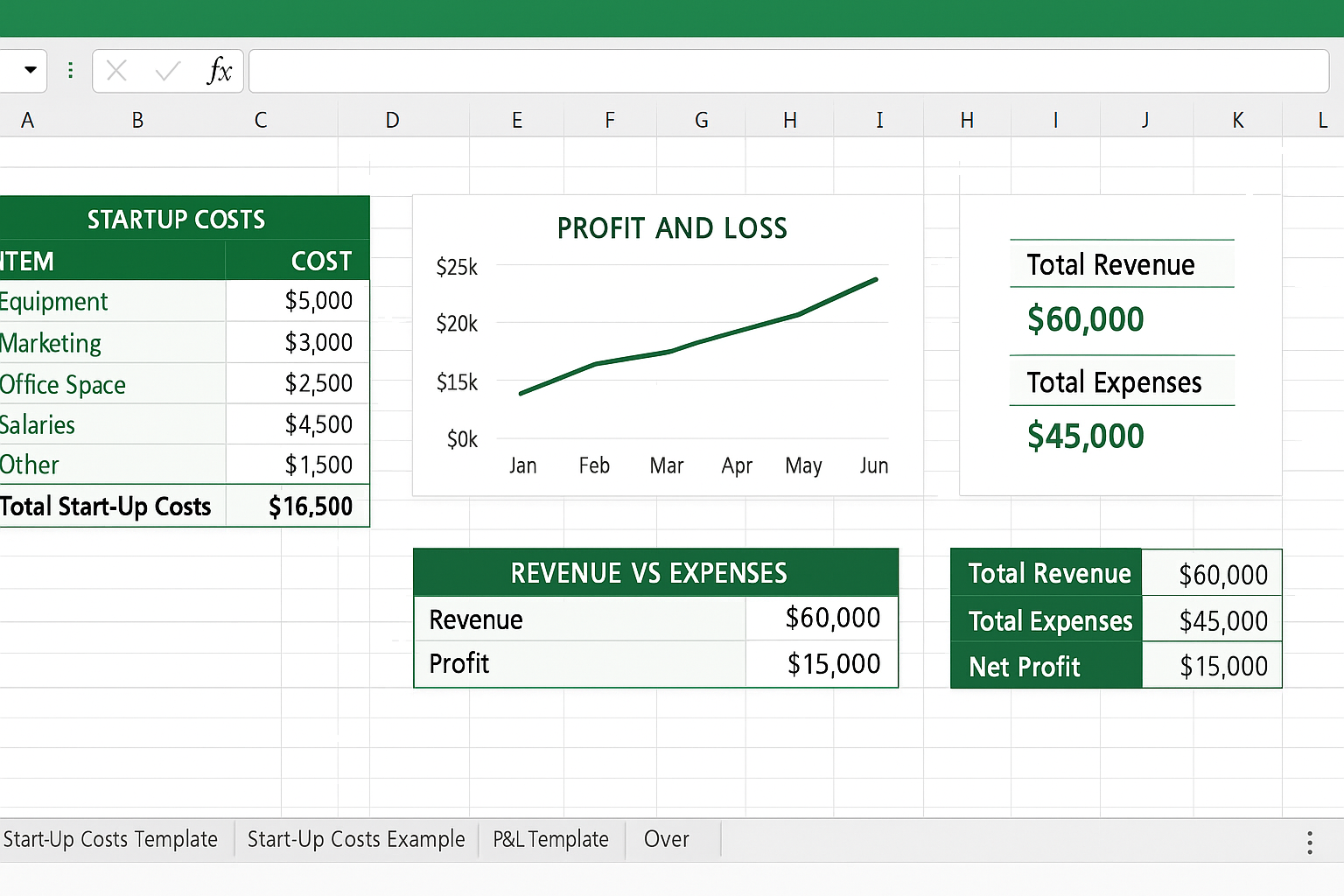 Business Start up Financial Plan Feature Image for Excel Template