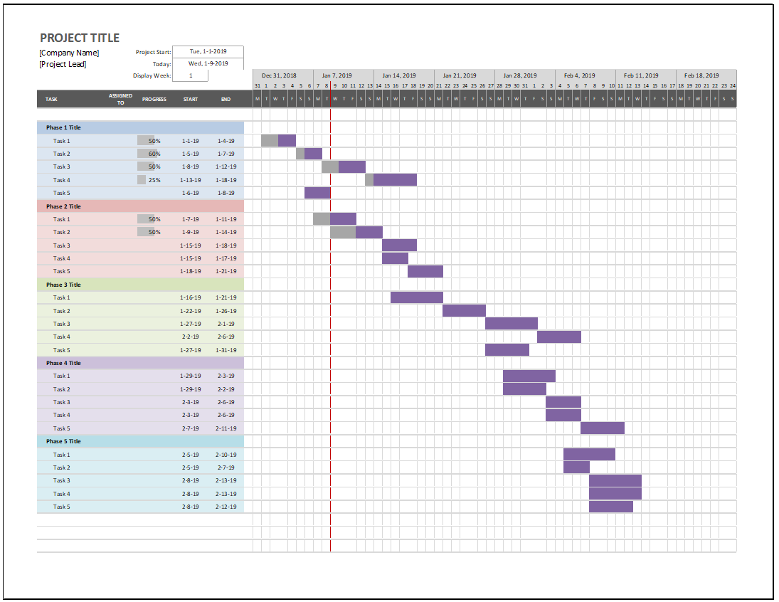 Simple Project Schedule Gantt Chart Feature Image