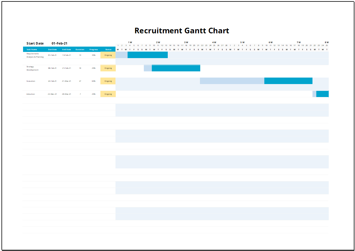 Simple Recruitment Gantt Chart