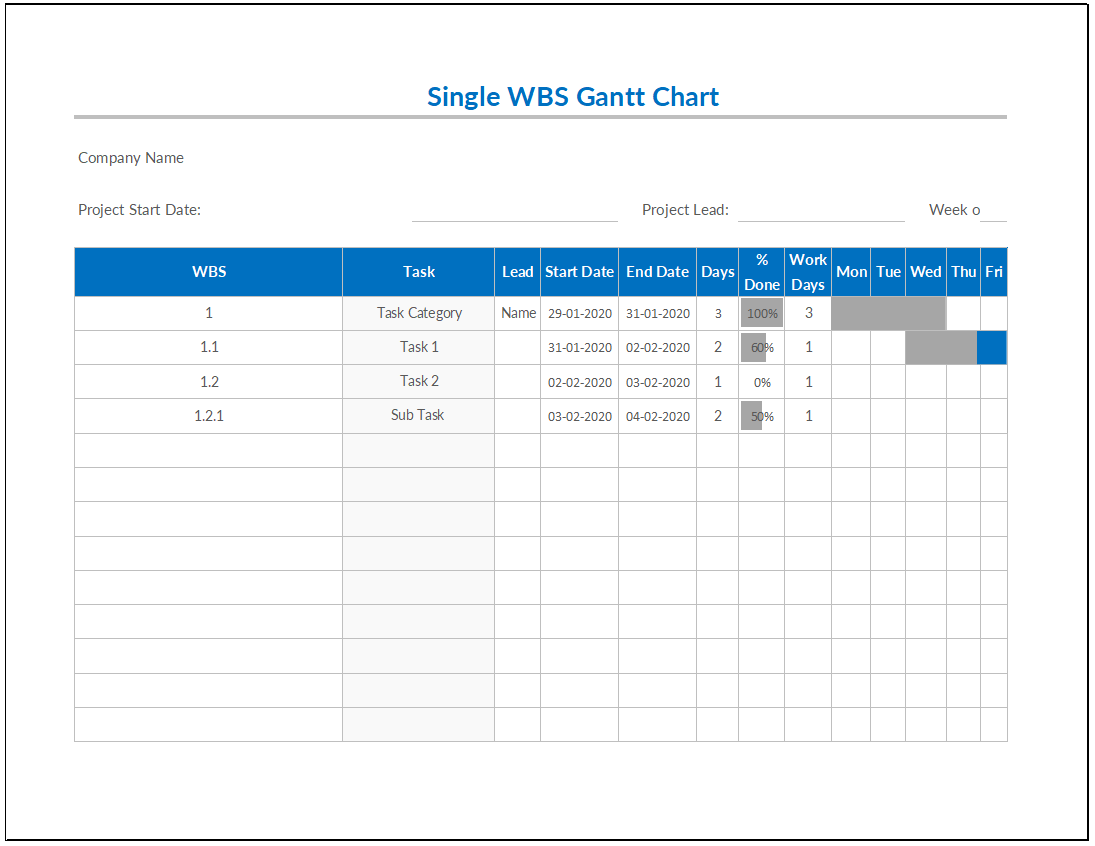 Single WBS Gantt Chart