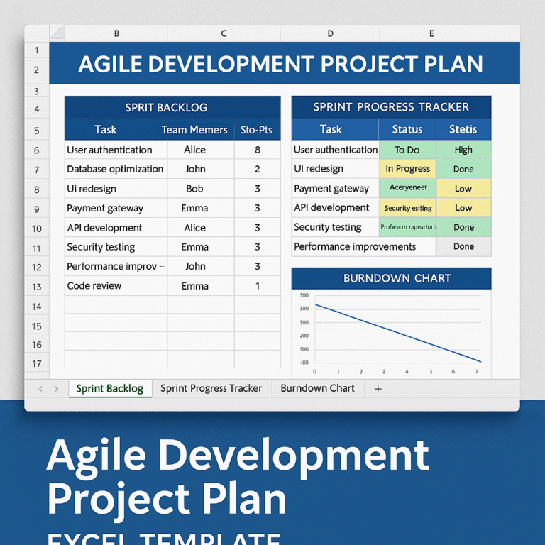 Agile Development Project Plan – Excel Template for Sprints