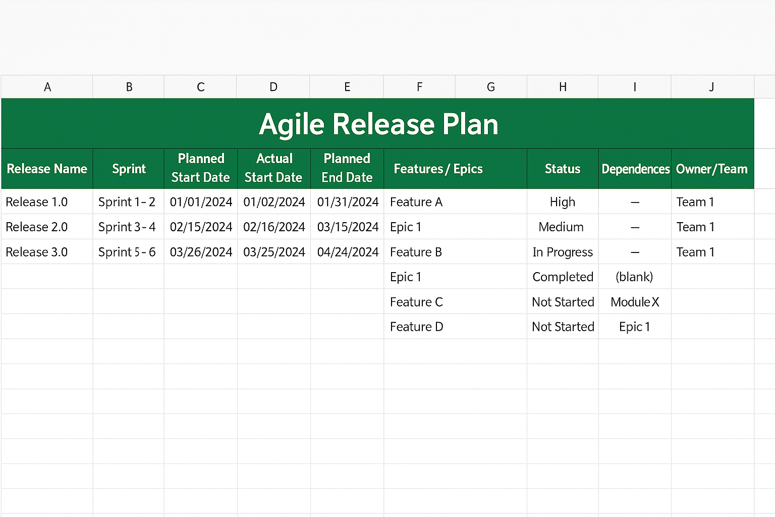 Agile Release Plan Excel Template Feature Image