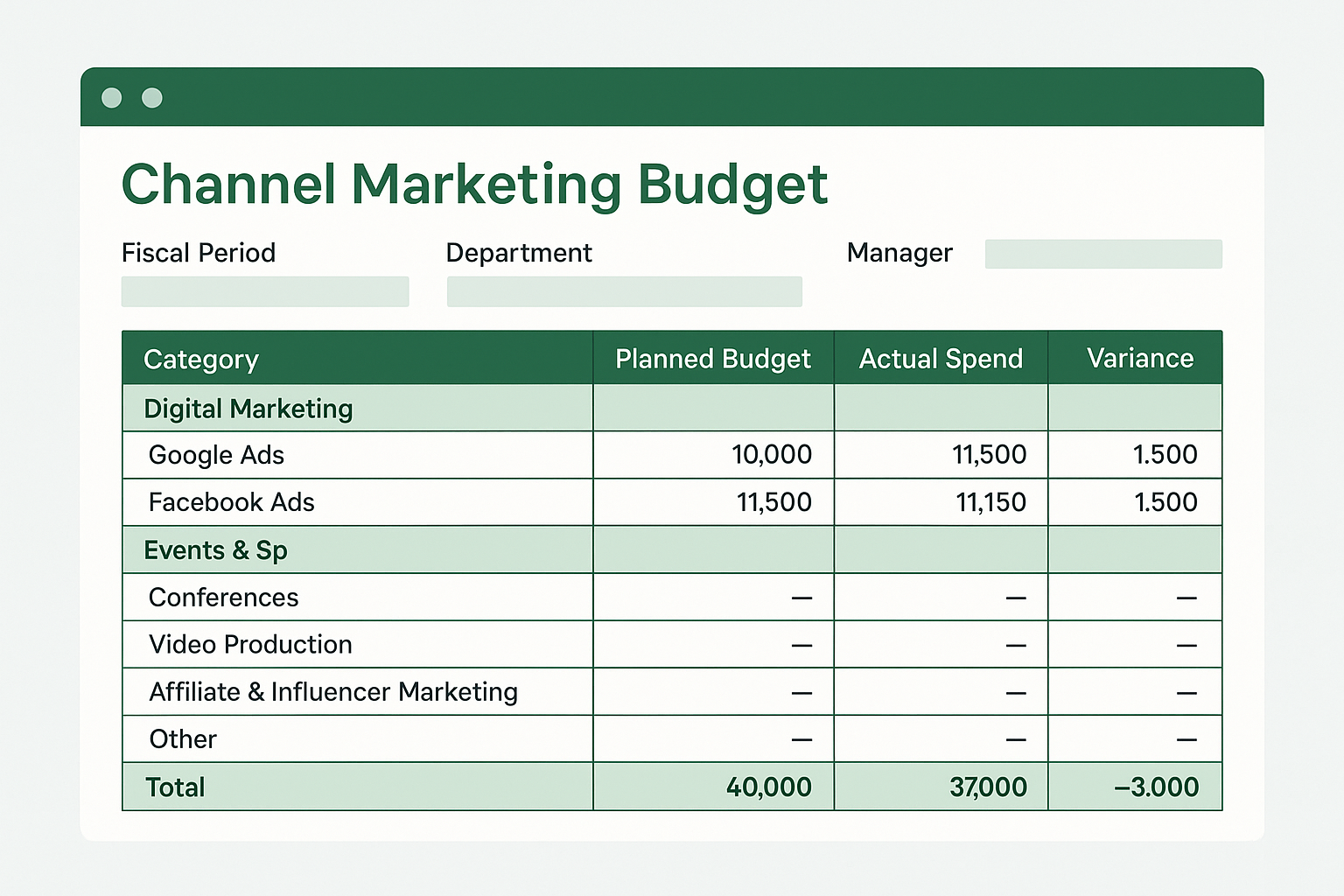 Channel Marketing Budget Excel Template