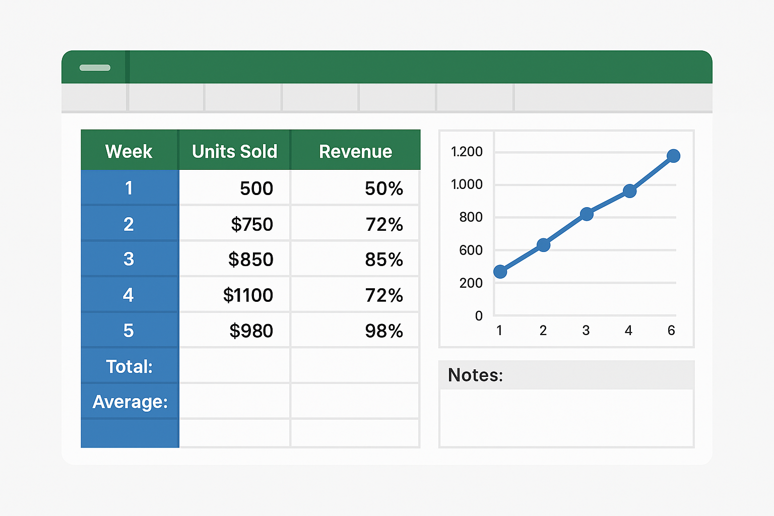 Weekly Sales Tracker Excel Template Feature Image