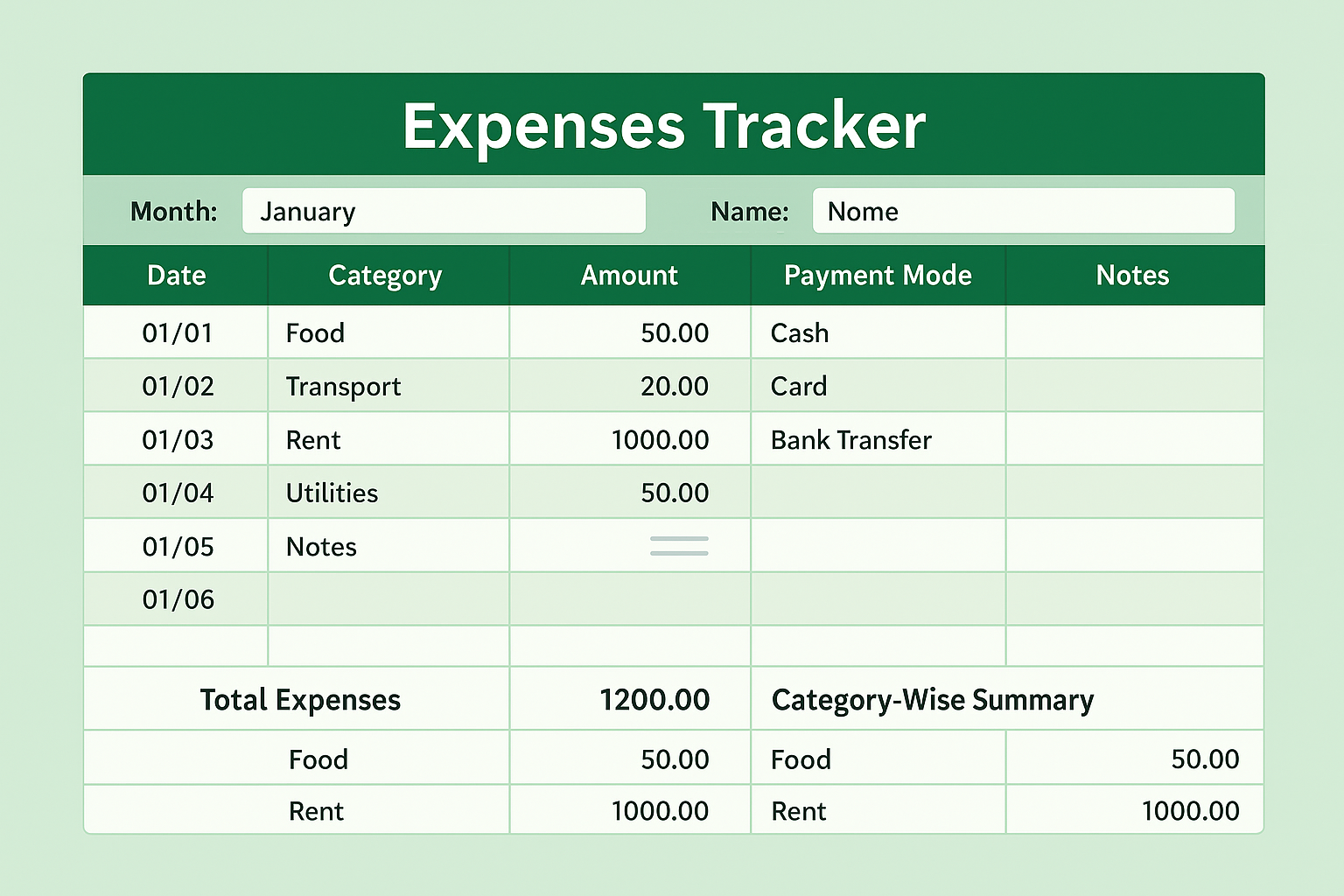 Personal Expenses Tracking Excel Template Feature Image