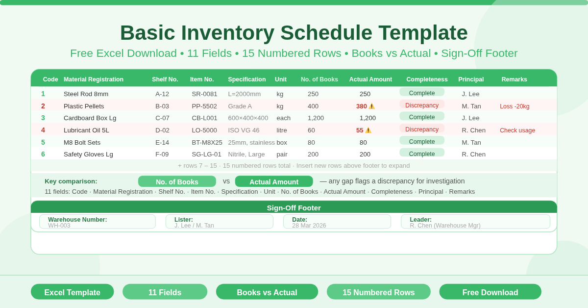 Basic Inventory Schedule Template