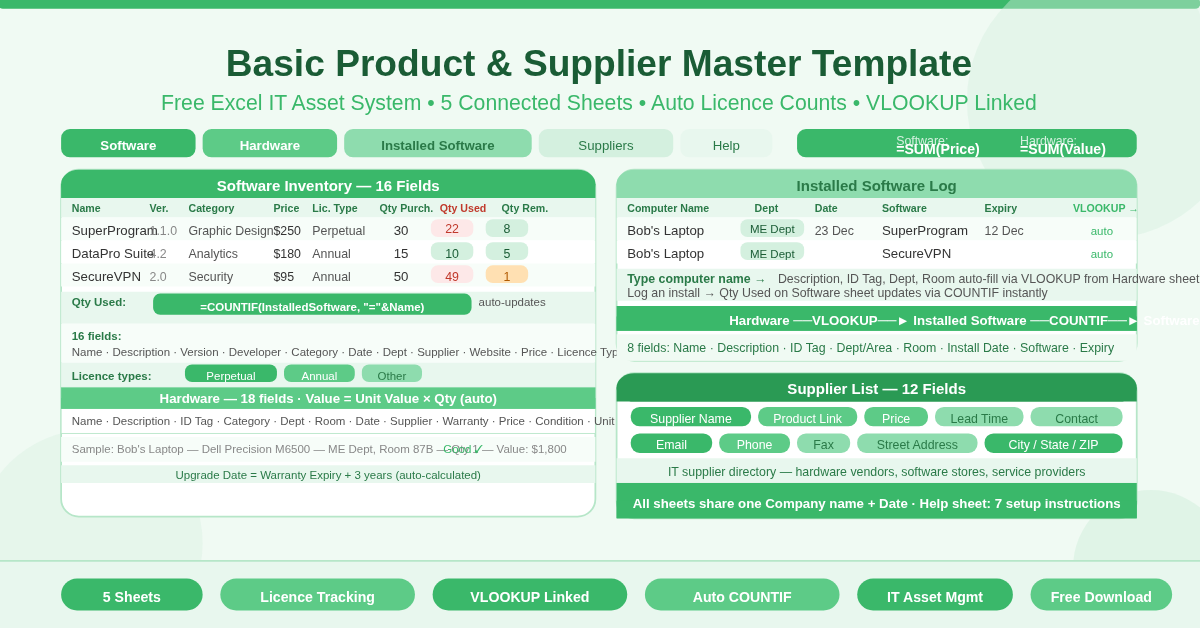 Basic Product & Supplier Master Template