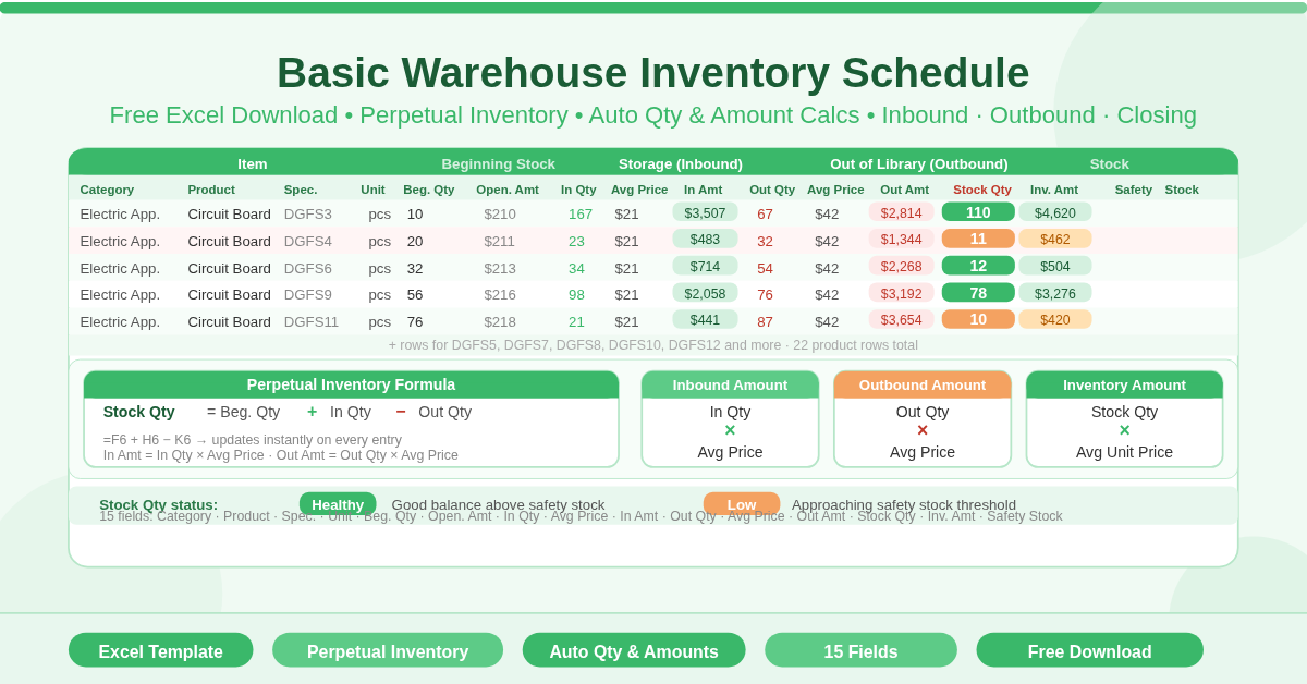 Basic Warehouse Inventory Schedule Template