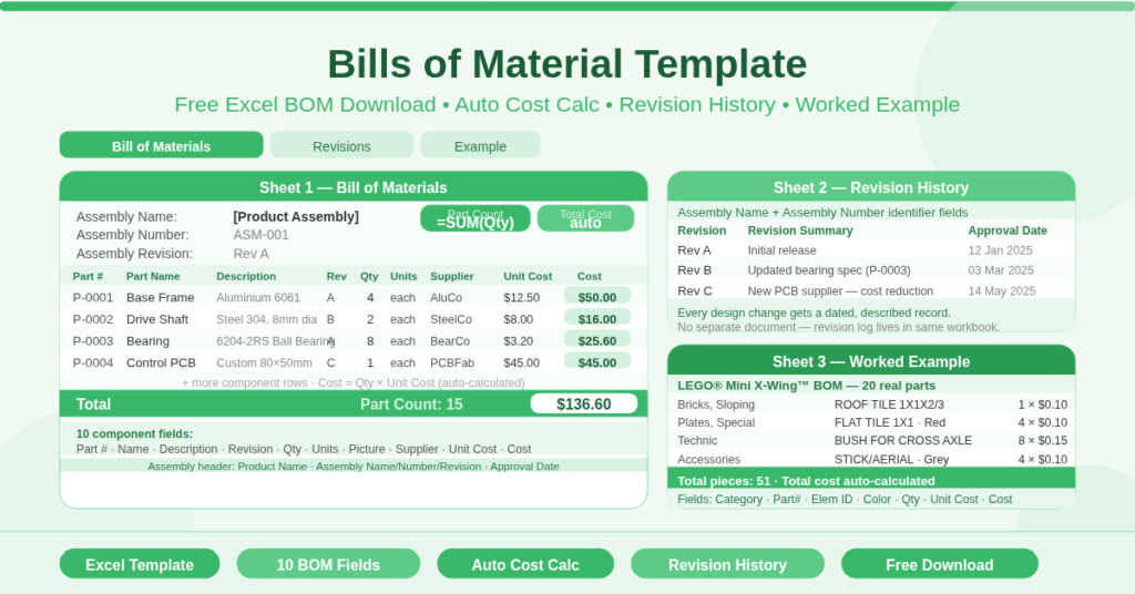 Bills of Material Template Free Excel BOM Spreadsheet