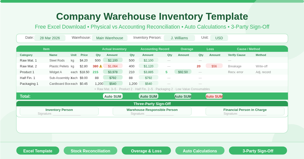 Company Warehouse Inventory Feature Image