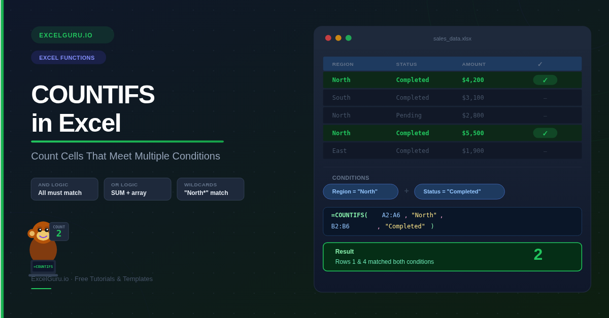 CountIFs in Excel Blogpost Feature Image