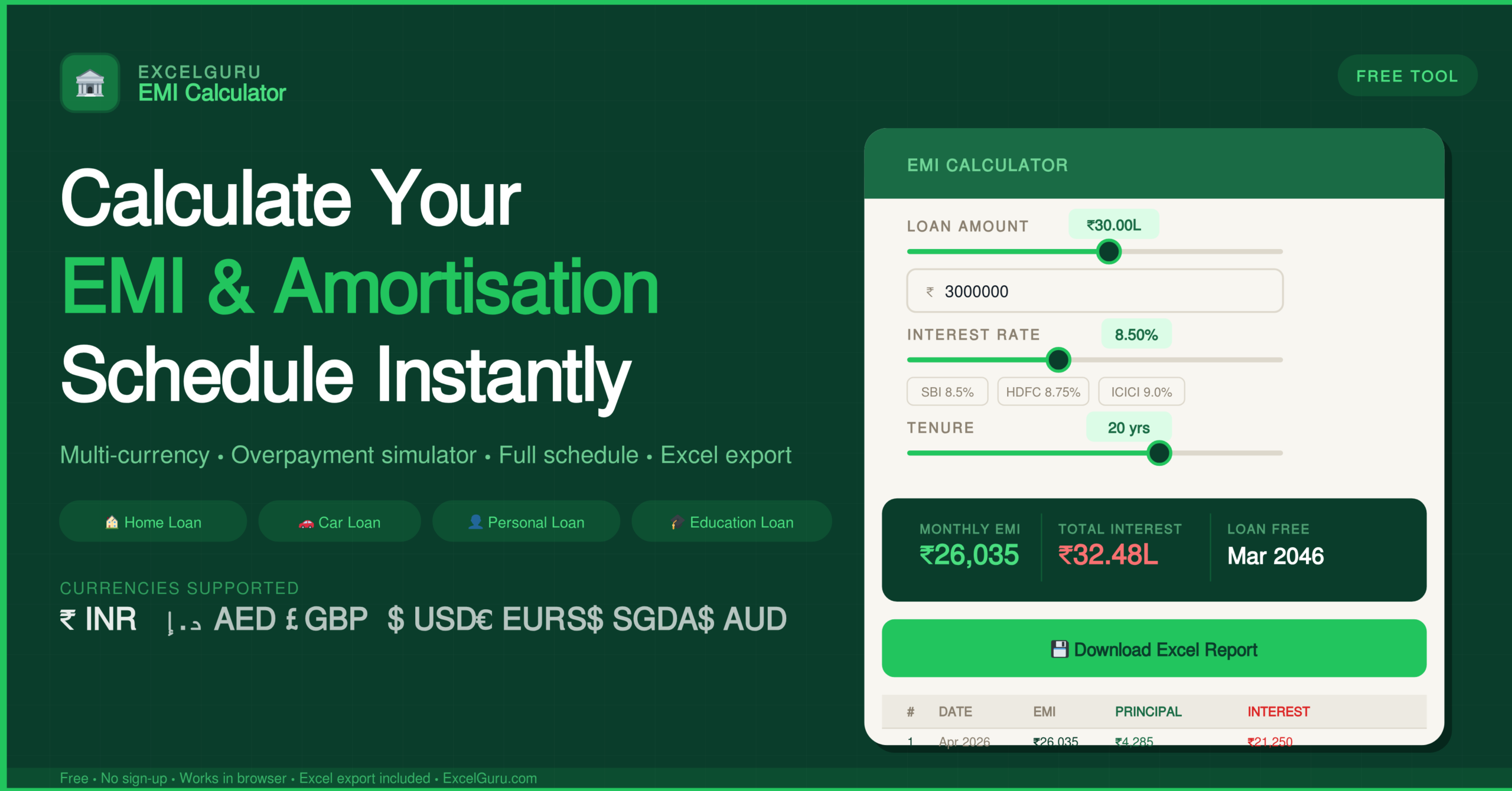 EMI And Amortization Schedule Instantly