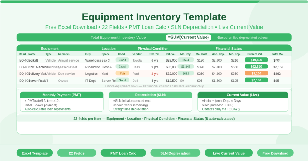 Equipment Inventory Template Feature Image