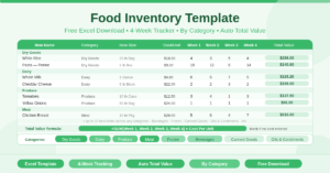 Food Inventory Template – Free Excel Weekly Food Stock Tracker