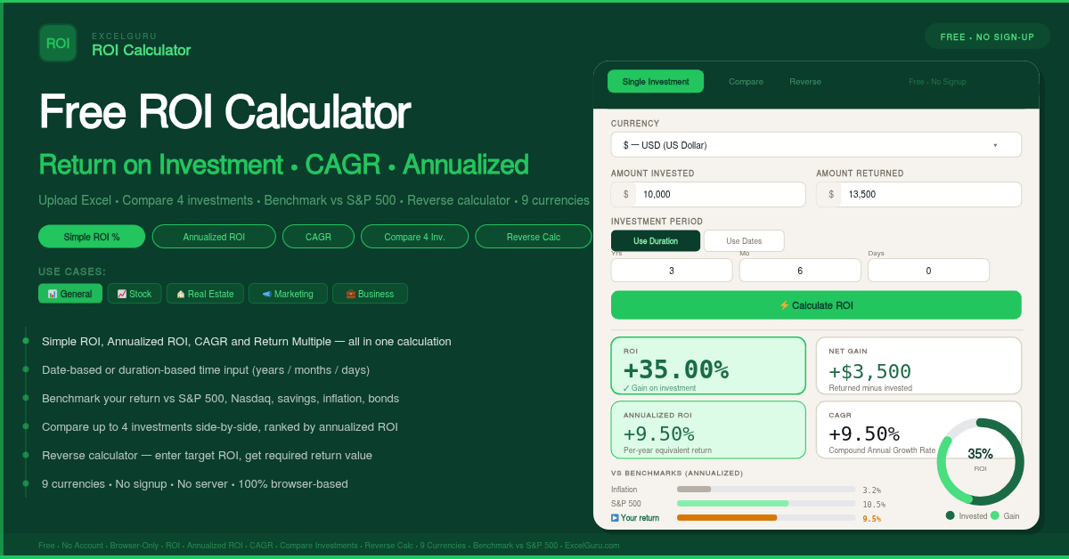 Free ROI Calculator _ Feature Image