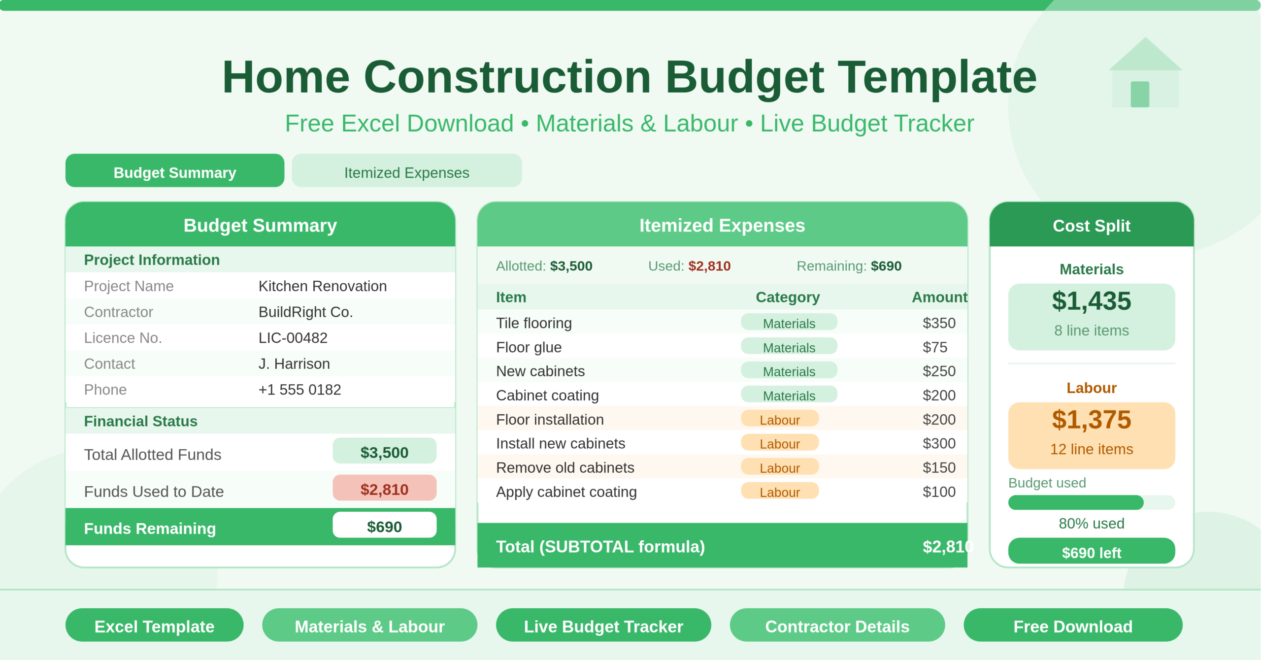 Home Construction Budget Template