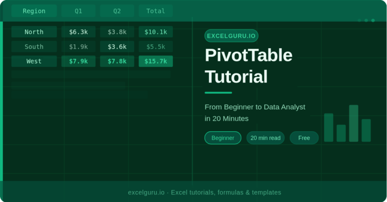 Pivot Table Tutorial Excel Guide for Beginner
