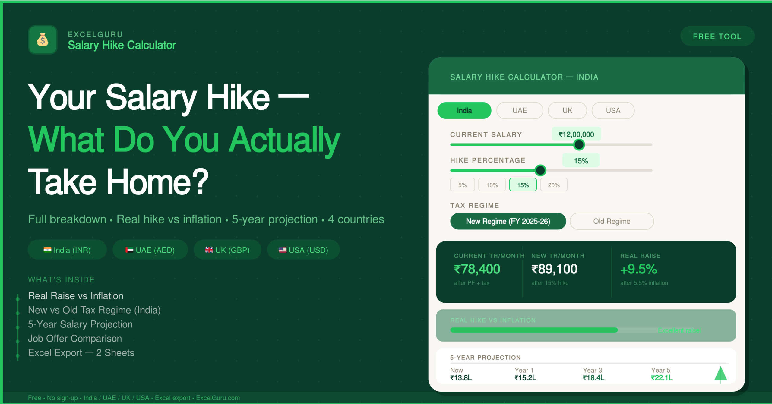 Salary Hike Calculator Online Tool Feature Image