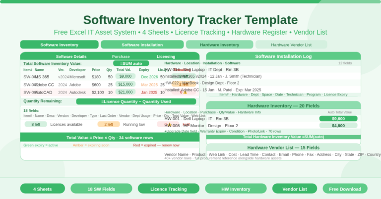 Software Inventory Tracker Template – Free Excel IT Asset Tracker