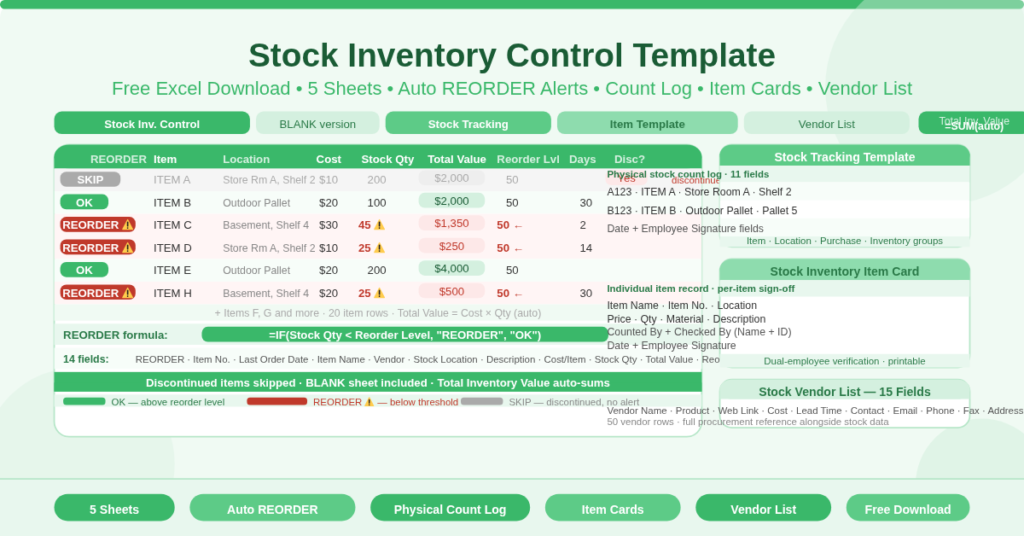 Stock Inventory Control