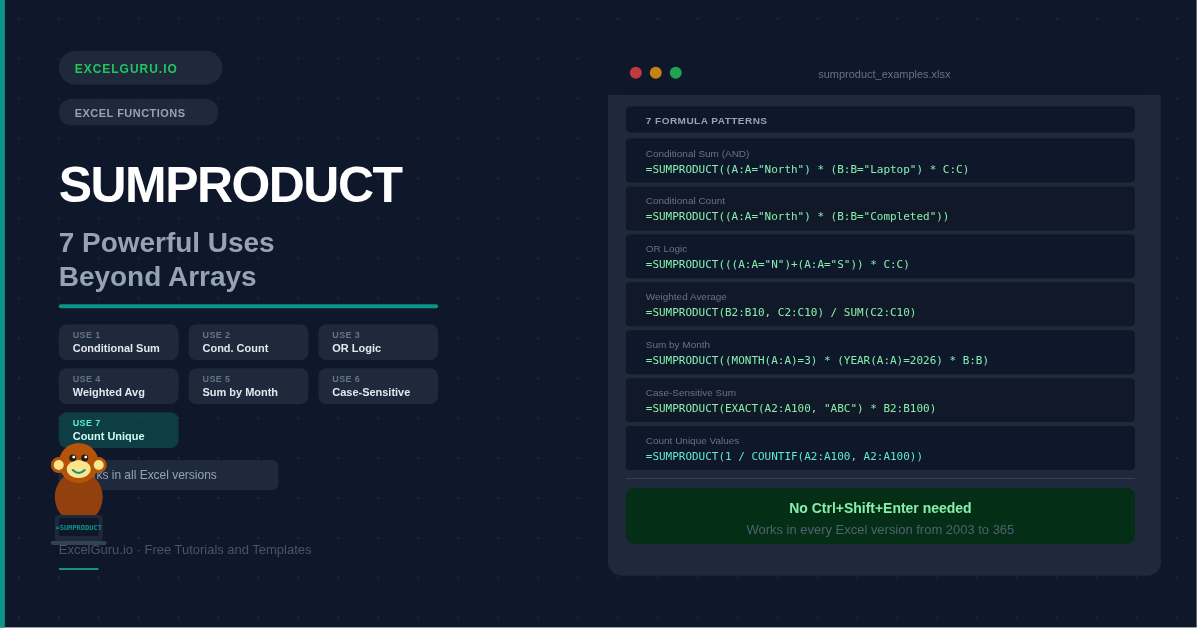 Sum Product Tutorial Feature Image