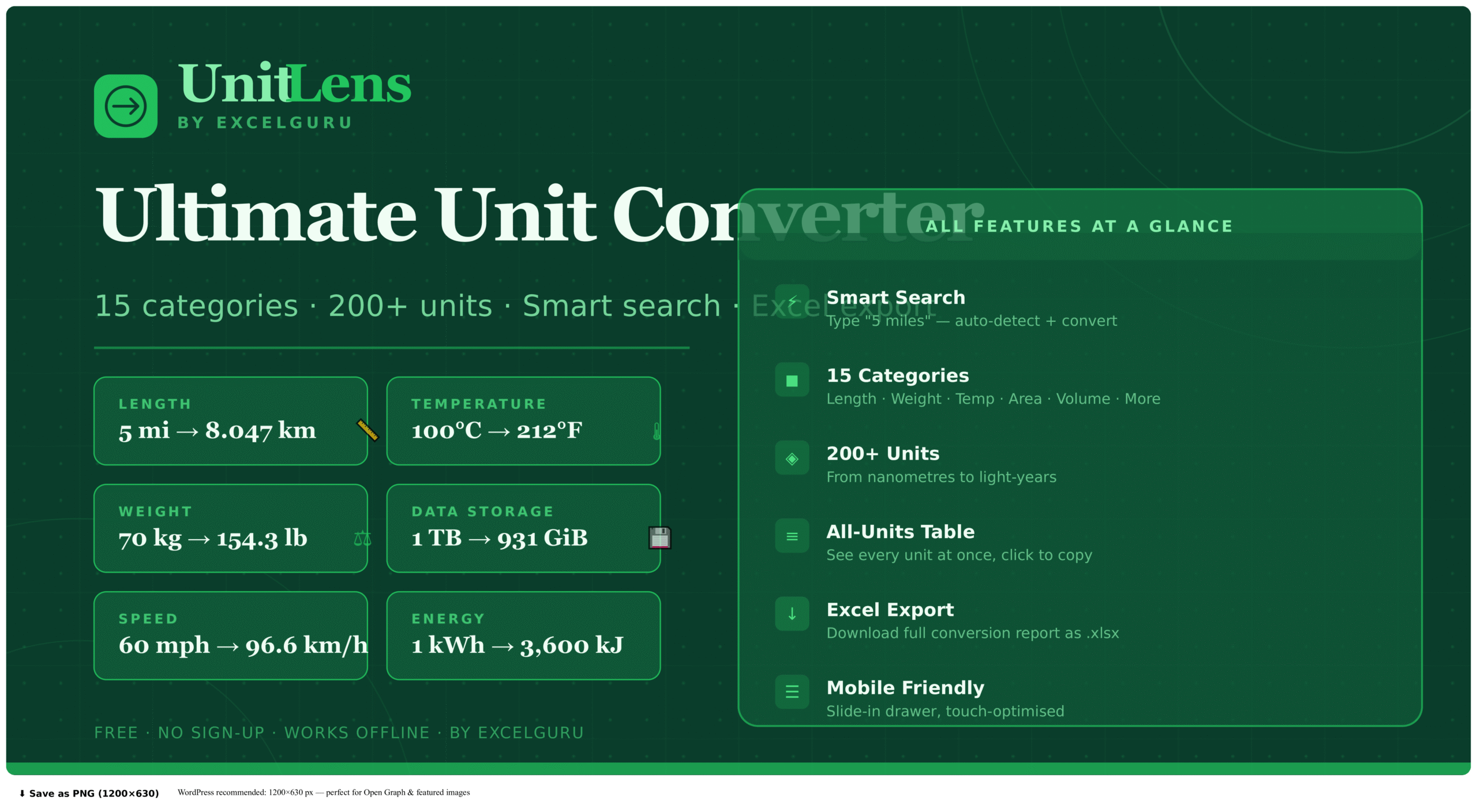 Unit Lens Feature Image