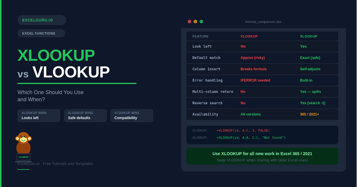 XLOOKUP vs VLOOKUP Which One Should You Use and When