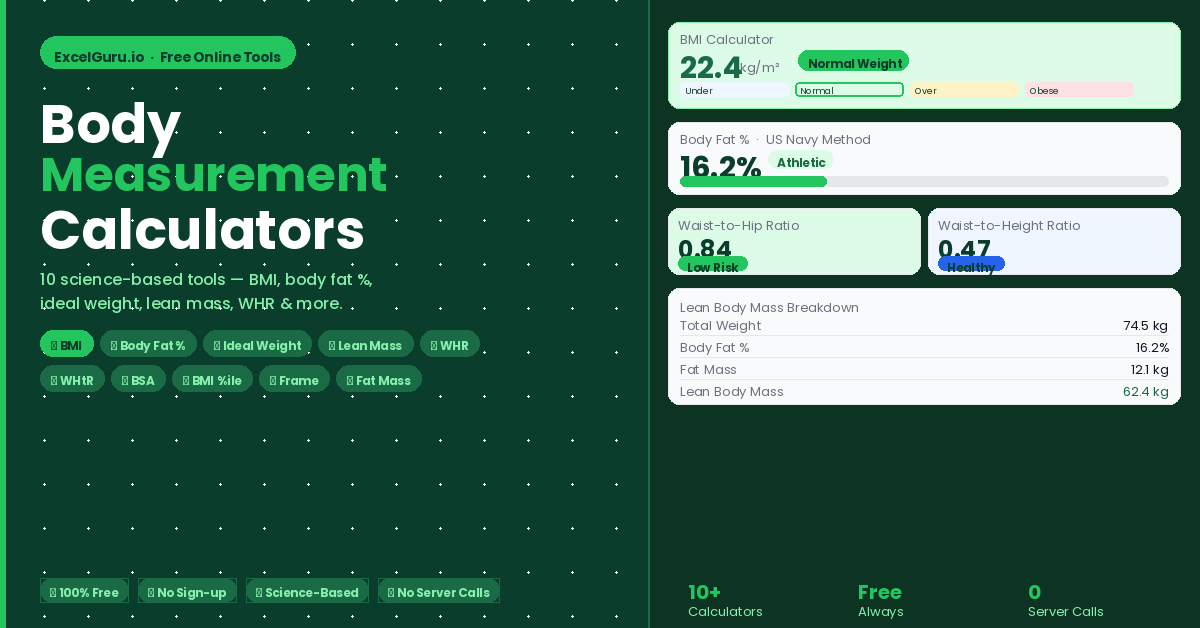 Body measurement calculators for calculating body measurements ratios and related metrics with online tools